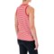 190GY_2 Specially made Ruffle-Hem Tank Top (For Women)