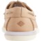 2NRXT_5 Sperry A/O PLUSHWAVE 2.0 Boat Shoes - Leather (For Women)