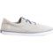 3GVFT_3 Sperry Big Boys Spinnaker Washable Shoes - Canvas
