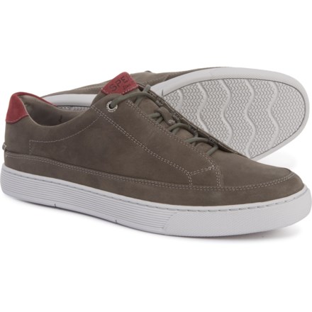 skate shoes clearance