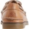1RFKY_3 Sperry Leeward 2-Eye Sahara Boat Shoes - Leather (For Men)