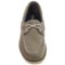 117ND_2 Sperry Leeward Boat Shoes - Nubuck (For Men)