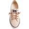 3HFHC_2 Sperry Pier View Canvas Sneakers (For Women)