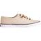 3HFHC_3 Sperry Pier View Canvas Sneakers (For Women)