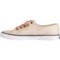 3HFHC_4 Sperry Pier View Canvas Sneakers (For Women)