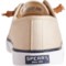 3HFHC_5 Sperry Pier View Canvas Sneakers (For Women)