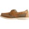 7XWRV_3 Sperry Surveyor Boat Shoes - Leather (For Men)