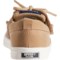 2VFKJ_3 Sperry Toddler Boys and Girls Banyan Boat Shoes