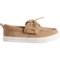 2VFKJ_5 Sperry Toddler Boys and Girls Banyan Boat Shoes