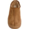 14V36_2 Staheekum Colville Classic Clogs - Leather (For Women)