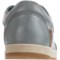 191PD_3 Steve Madden Partikal Sneakers - Leather (For Men)