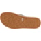 6XKFH_5 Stio Bircher Flip-Flops - Leather (For Women)