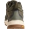 9XWRR_5 Stio Ridgecap Mid Hiking Shoes - Waterproof, Leather (For Men)