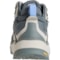 9YAVK_5 Stio Ridgecap Mid Hiking Shoes - Waterproof, Leather (For Women)