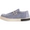 4PNMF_4 STRAUSS & RAMM Toddler Boys Lil Conorr Slip-On Shoes