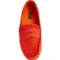 4JHJT_2 SWIMS Penny Loafer Shoes (For Men)