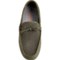 3RNWP_2 SWIMS The Woven Driver Loafers (For Men)
