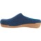 2NXFX_3 Taos Footwear Made in Spain Woollery Clogs (For Women)