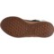 7HRAX_6 TAOS Future Mid Boots - Suede (For Women)