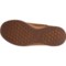 7HPYT_5 TAOS Future Shearling Clogs - Suede (For Women)