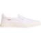 15FK7_2 TAOS Rubber Soul Slip-On Canvas Sneakers (For Women)