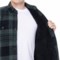 2HDYM_2 Telluride Clothing Company Cart Plaid Heavyweight Flannel Shacket - Sherpa Lined