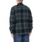 2HDYM_3 Telluride Clothing Company Cart Plaid Heavyweight Flannel Shacket - Sherpa Lined