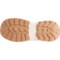 4PAVV_6 Teva Outflow Closed Toe Water Shoes (For Women)