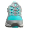 327HR_2 Teva Wit Trail Shoes - Waterproof (For Girls)