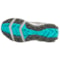 327HR_3 Teva Wit Trail Shoes - Waterproof (For Girls)