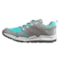 327HR_4 Teva Wit Trail Shoes - Waterproof (For Girls)