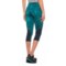 540DM_2 The North Face Ambition Mid-Rise Capris (For Women)