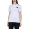 3FTCG_2 The North Face Earth Day T-Shirt - Short Sleeve