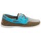 128GJ_4 Timberland Heritage CW 2-Eye Boat Shoes - Nubuck (For Men)