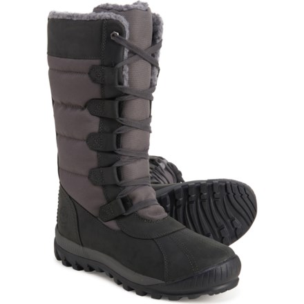 Women's Winter \u0026 Snow Boots: Average 