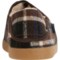 6URCU_5 TOMS Camden Plaid Slippers (For Men)