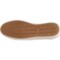 5RUKA_6 TOMS Carlo Canvas Sneakers (For Men)