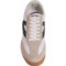 4FCJR_2 Tretorn Kristine Jogger Sneakers - Leather (For Women)