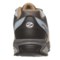 336DV_6 Trezeta Indigo Hiking Shoes - Waterproof (For Women)
