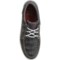 3JJMD_6 Twisted X Boots Kicks Sneakers (For Men)