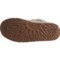 729PA_5 UGG® Australia Gita Metallic Boots - Leather (For Girls)