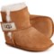 UGG® Australia Infant Boys and Girls Erin Booties - Suede in Chestnut