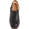 4VWYD_2 UGG® Australia Lanni Slingback Platform Clogs - Leather (For Women)