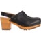 4VWYD_3 UGG® Australia Lanni Slingback Platform Clogs - Leather (For Women)
