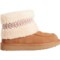 4VXHP_3 UGG® Australia Mini UGGBraid Boots - Suede (For Women)