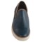 248DY_6 Van Heusen Cup-Full Shoes - Slip-Ons (For Men)
