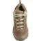 6FRNU_2 Vasque Talus AT UltraDry Low Hiking Shoes - Waterproof (For Women)