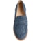 13T58_2 Vionic Cleo Loafers (For Women)