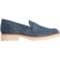 13T58_3 Vionic Cleo Loafers (For Women)