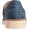 13T58_5 Vionic Cleo Loafers (For Women)